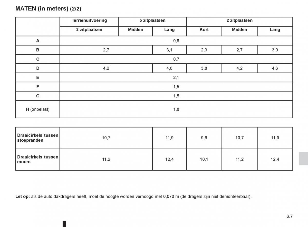 Renault Kangoo II 2 handleiding / page 217