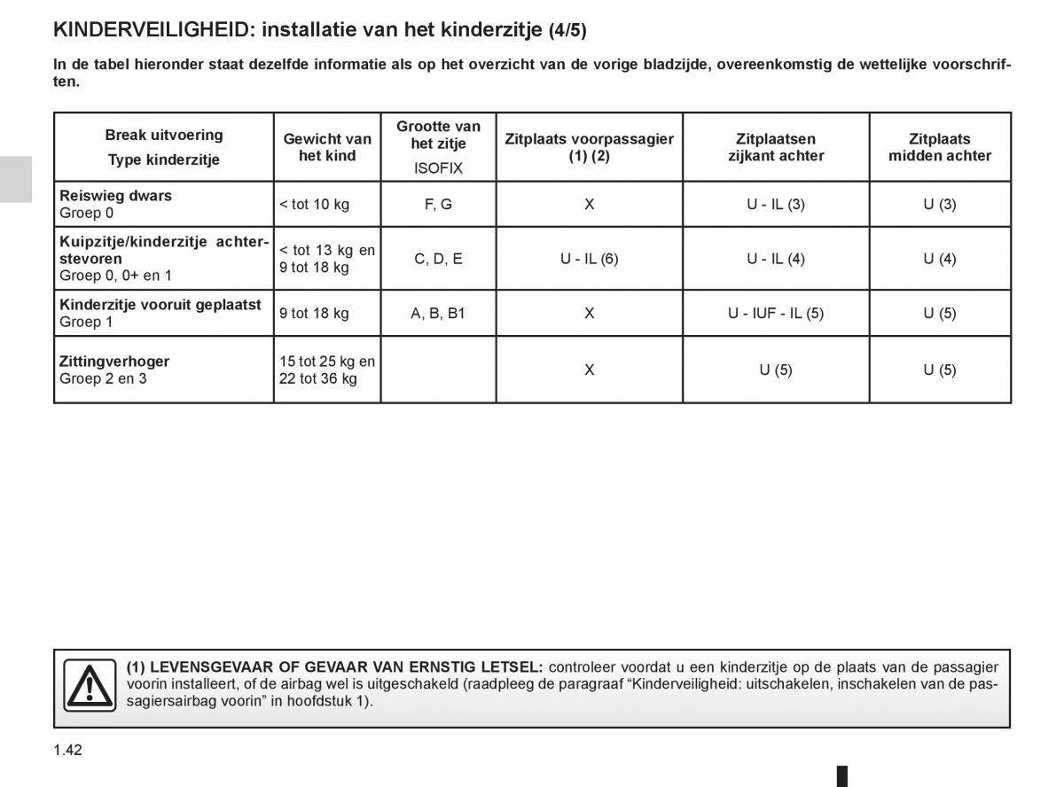 Renault Kangoo II 2 handleiding / page 48