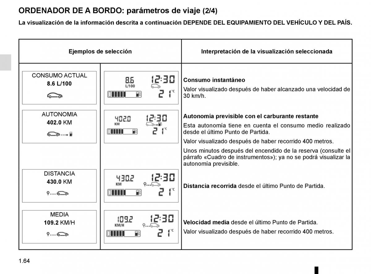 Renault Kangoo II 2 manual del propietario / page 70