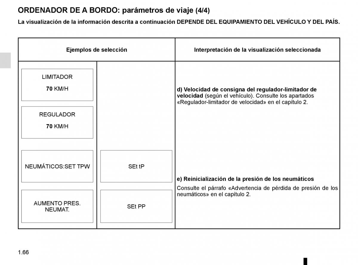 Renault Kangoo II 2 manual del propietario / page 72