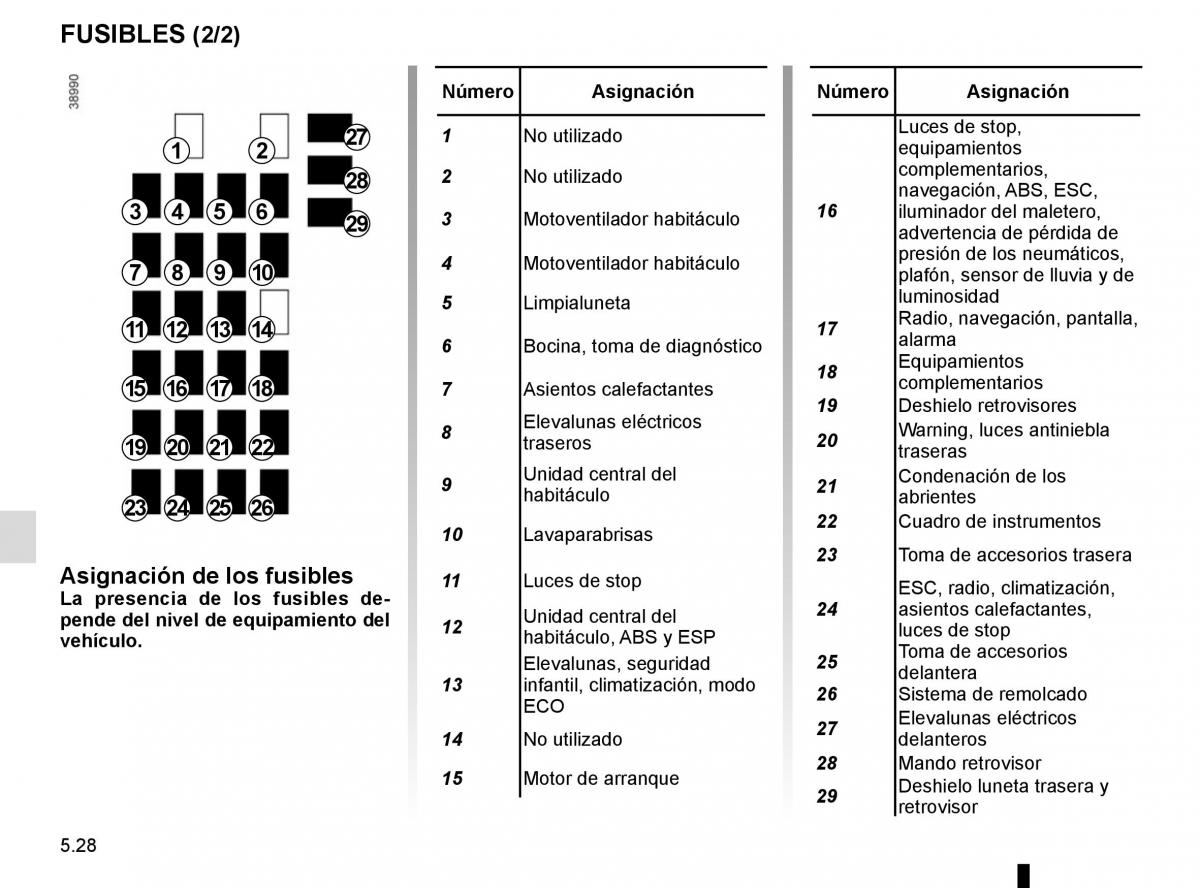 Renault Kangoo II 2 manual del propietario / page 214