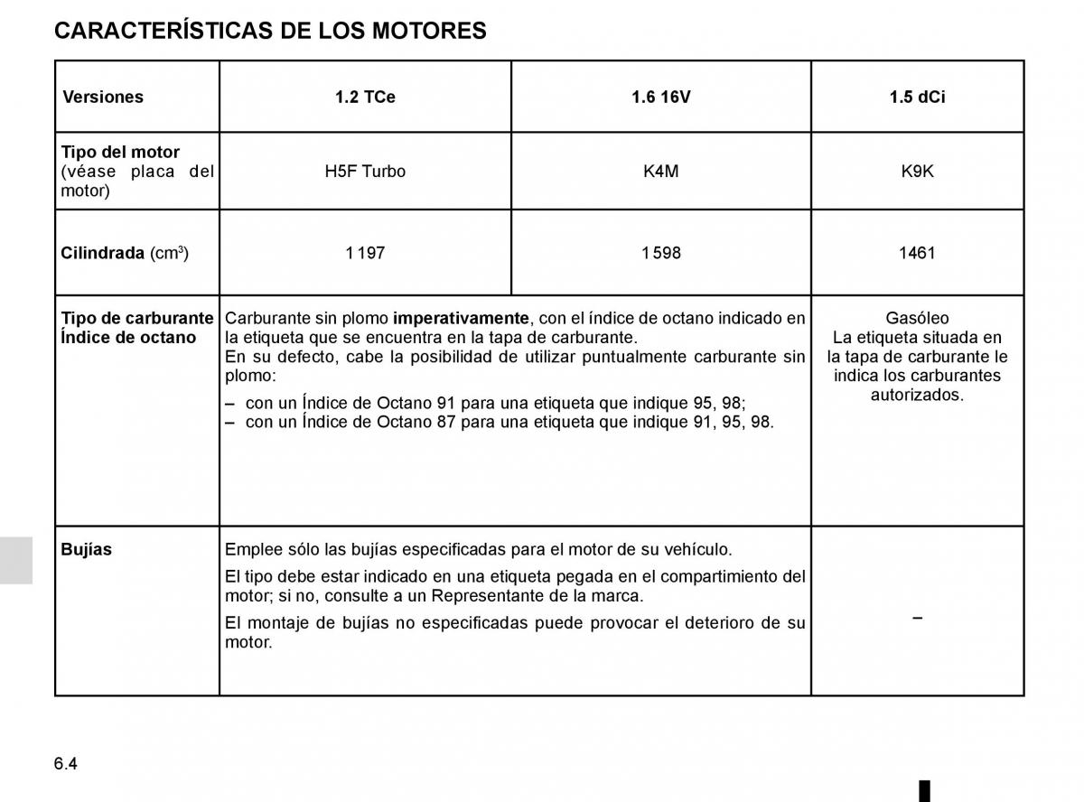 Renault Kangoo II 2 manual del propietario / page 230