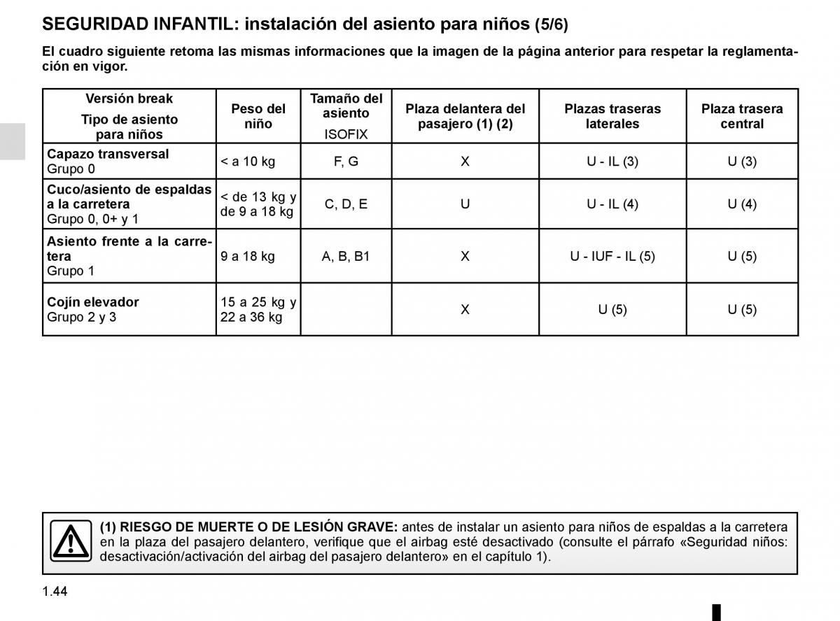 Renault Kangoo II 2 manual del propietario / page 50