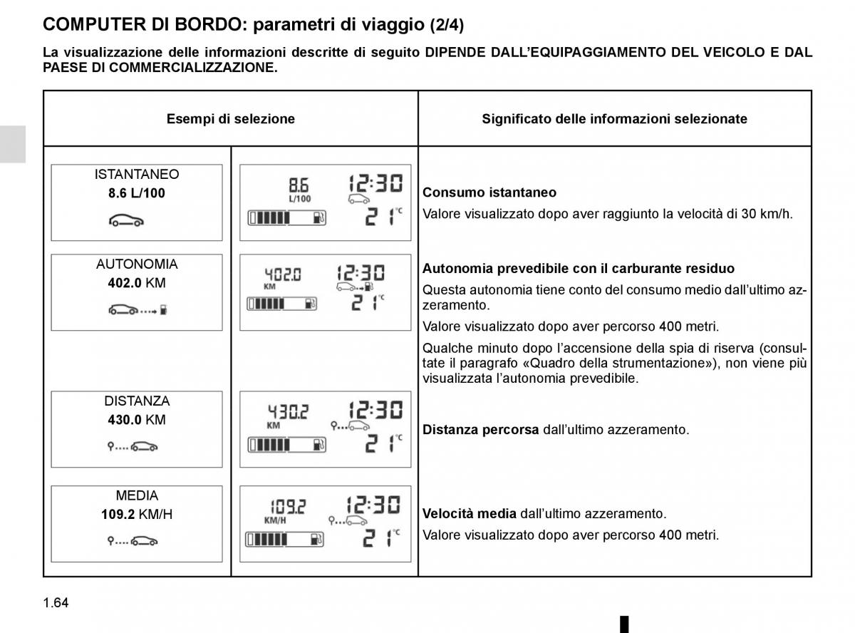 Renault Kangoo II 2 manuale del proprietario / page 70