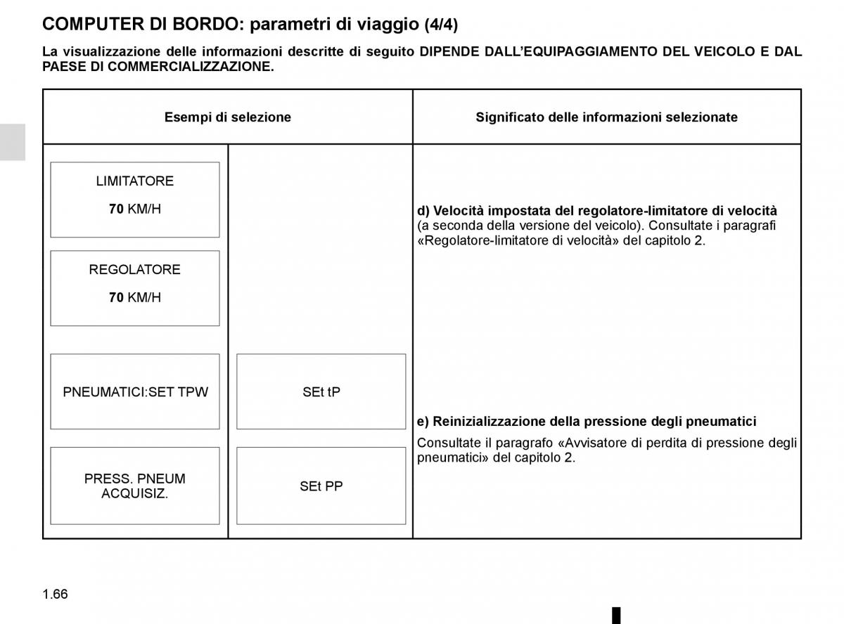 Renault Kangoo II 2 manuale del proprietario / page 72