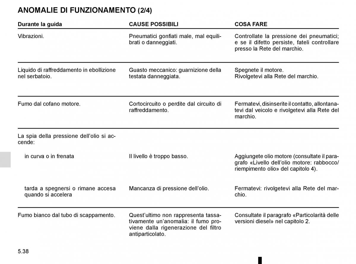 Renault Kangoo II 2 manuale del proprietario / page 224