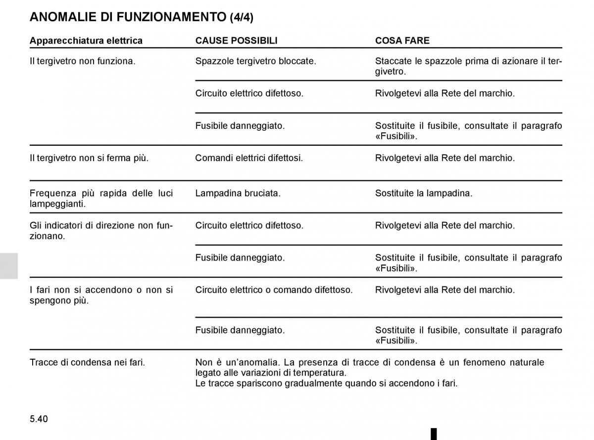 Renault Kangoo II 2 manuale del proprietario / page 226