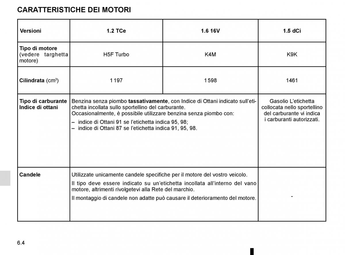 Renault Kangoo II 2 manuale del proprietario / page 230