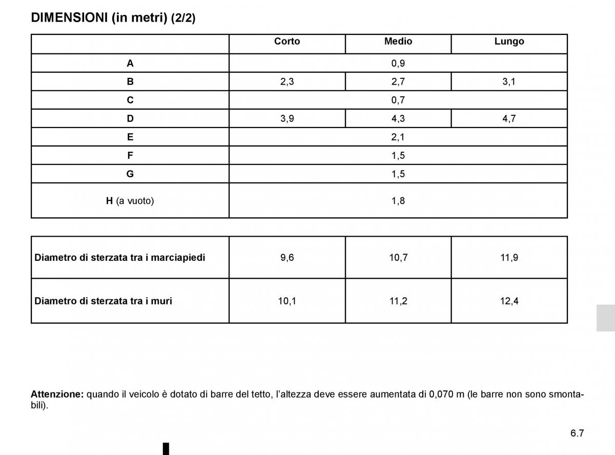 Renault Kangoo II 2 manuale del proprietario / page 233