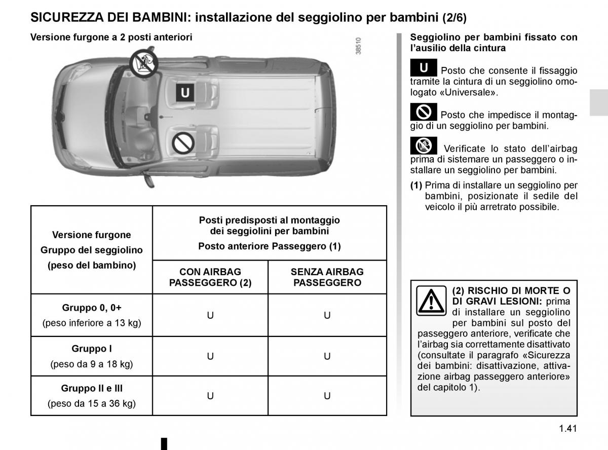 Renault Kangoo II 2 manuale del proprietario / page 47