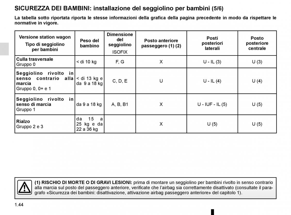 Renault Kangoo II 2 manuale del proprietario / page 50