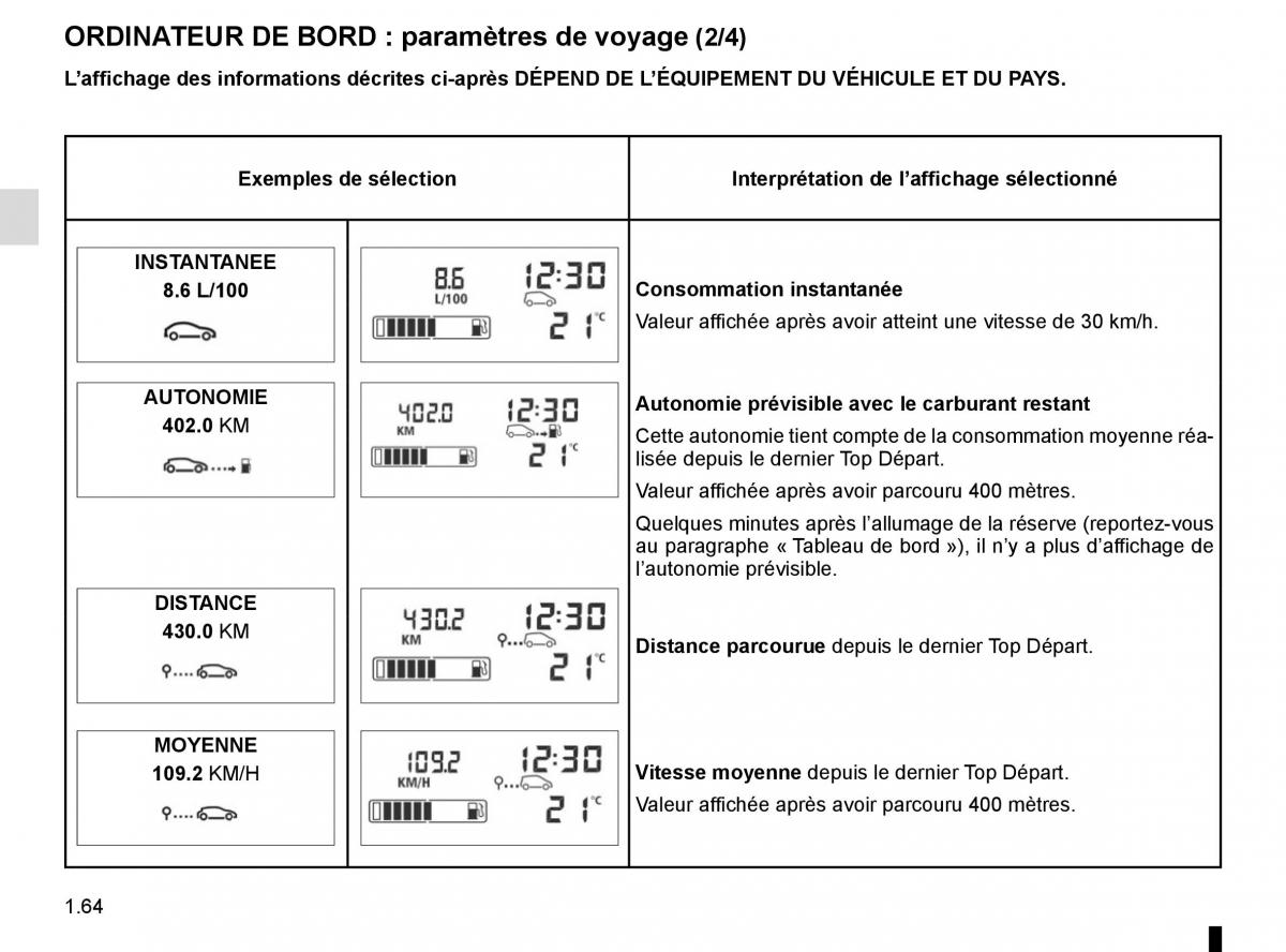 Renault Kangoo II 2 manuel du proprietaire / page 70