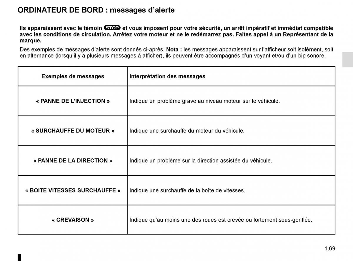 Renault Kangoo II 2 manuel du proprietaire / page 75