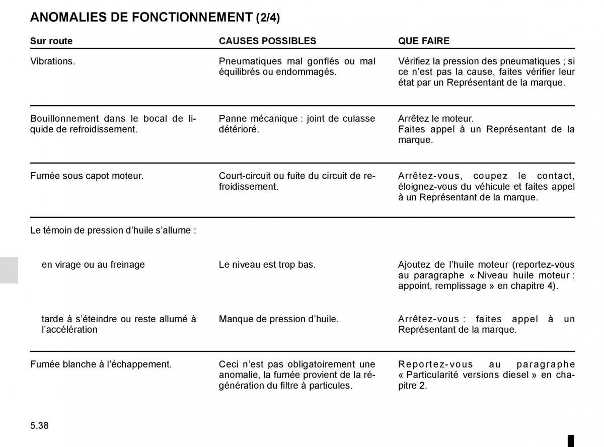 Renault Kangoo II 2 manuel du proprietaire / page 224