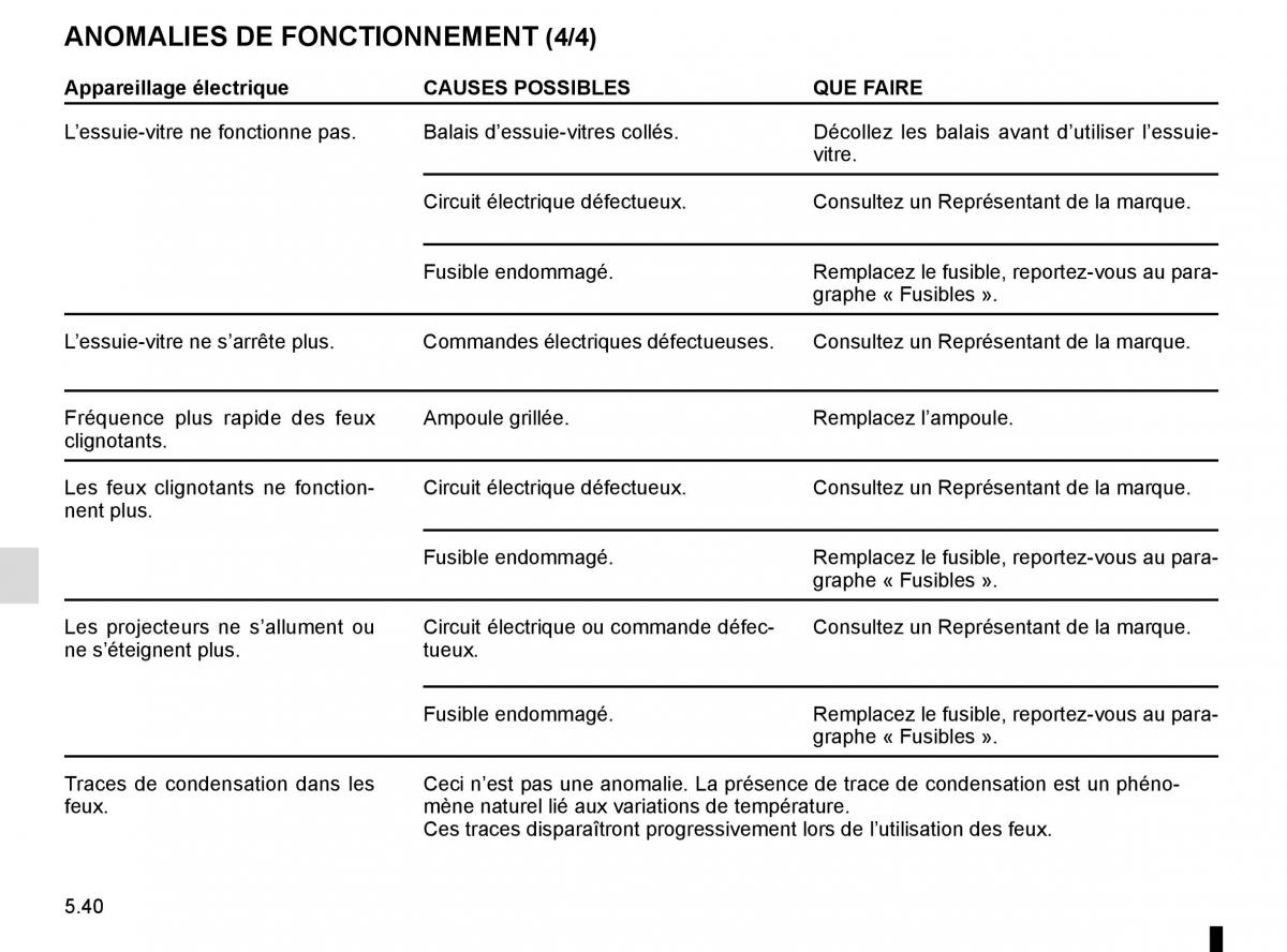 Renault Kangoo II 2 manuel du proprietaire / page 226