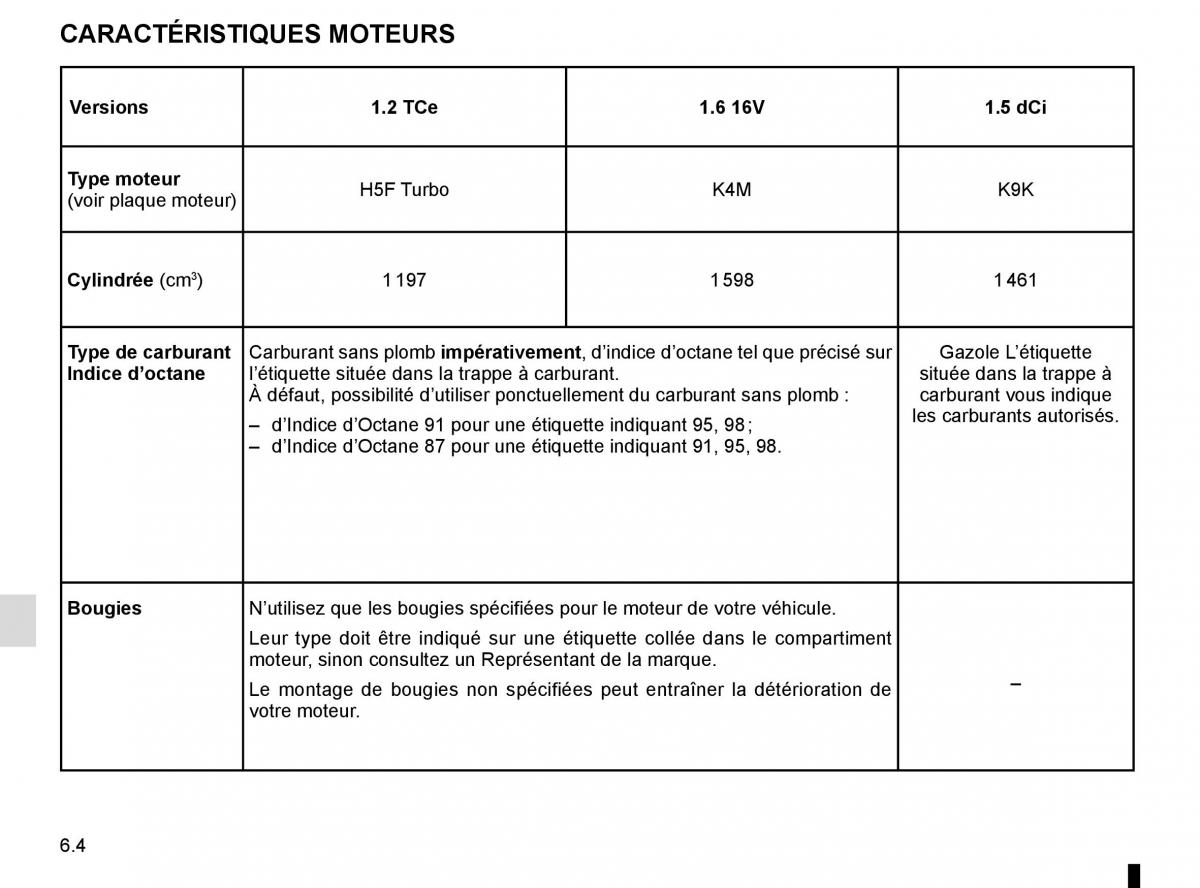 Renault Kangoo II 2 manuel du proprietaire / page 230