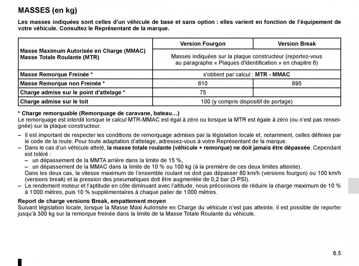 Renault Kangoo II 2 manuel du proprietaire / page 231