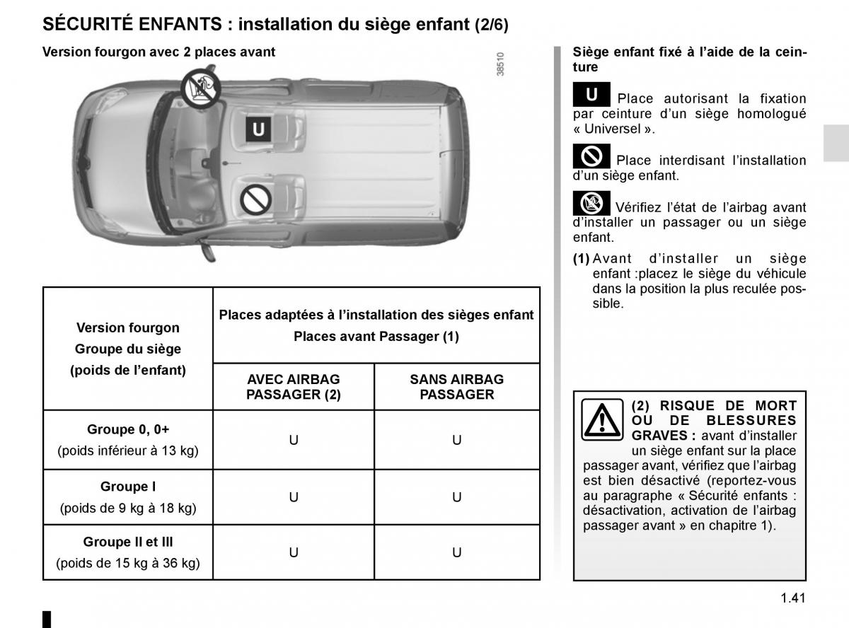 Renault Kangoo II 2 manuel du proprietaire / page 47