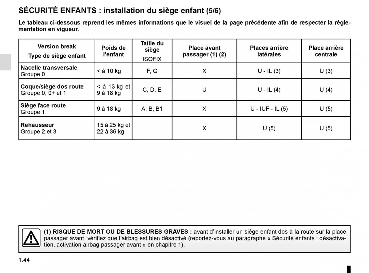 Renault Kangoo II 2 manuel du proprietaire / page 50