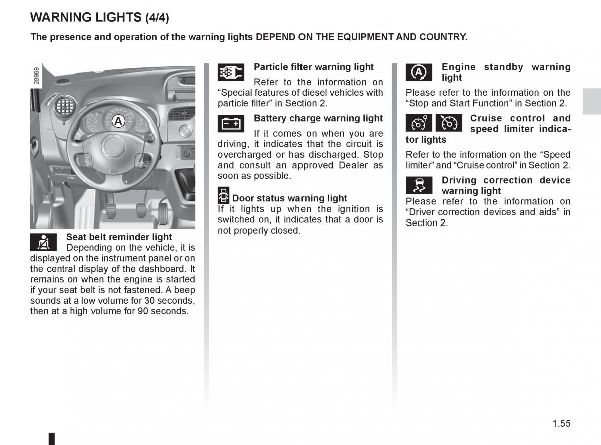 Renault Kangoo II 2 owners manual / page 61