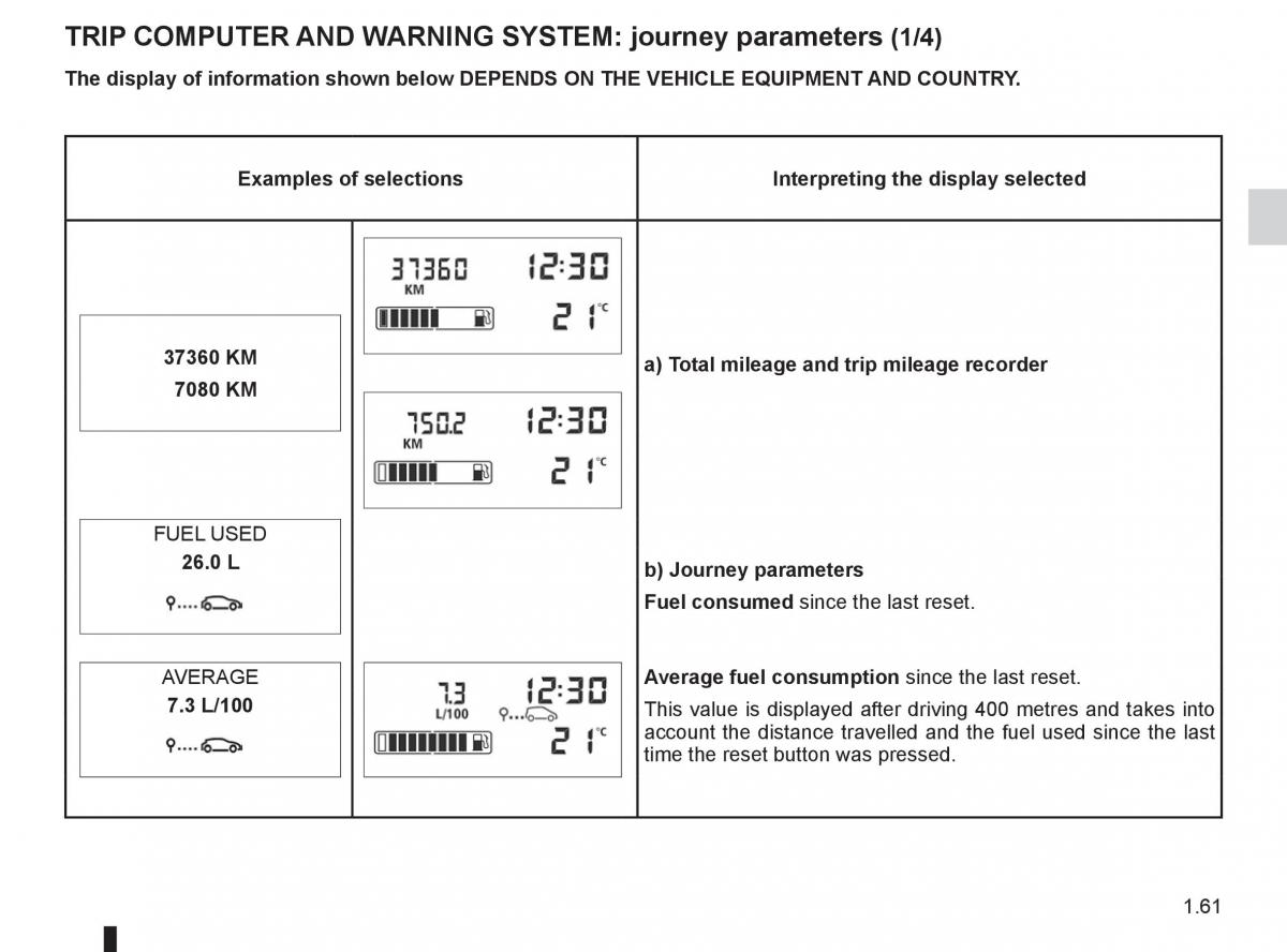 Renault Kangoo II 2 owners manual / page 67