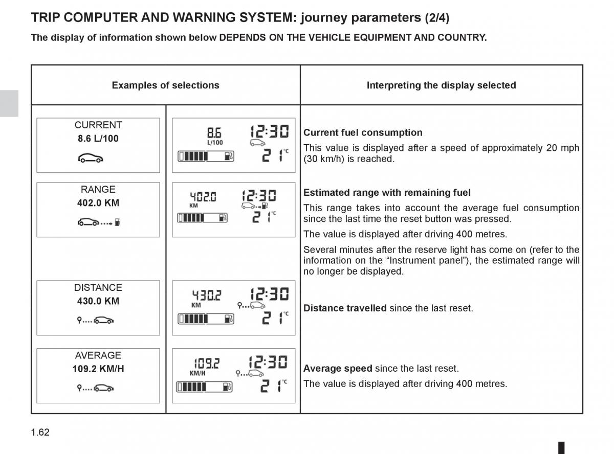 Renault Kangoo II 2 owners manual / page 68