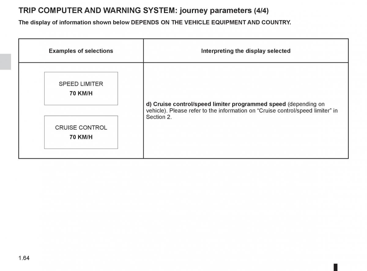 Renault Kangoo II 2 owners manual / page 70