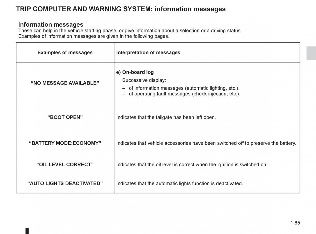 Renault Kangoo II 2 owners manual / page 71