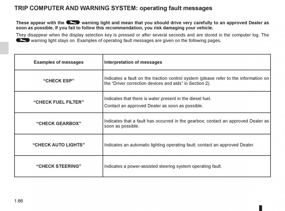 Renault Kangoo II 2 owners manual / page 72