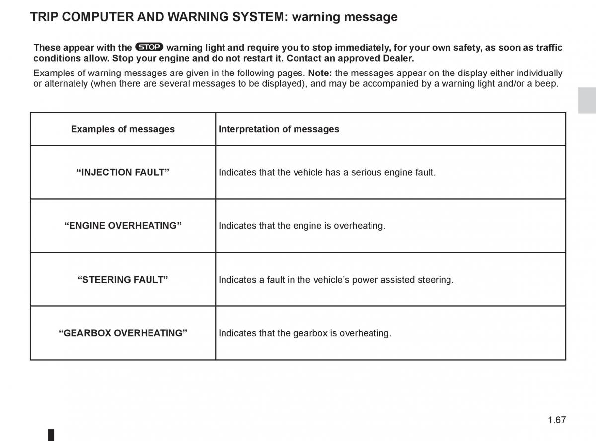 Renault Kangoo II 2 owners manual / page 73