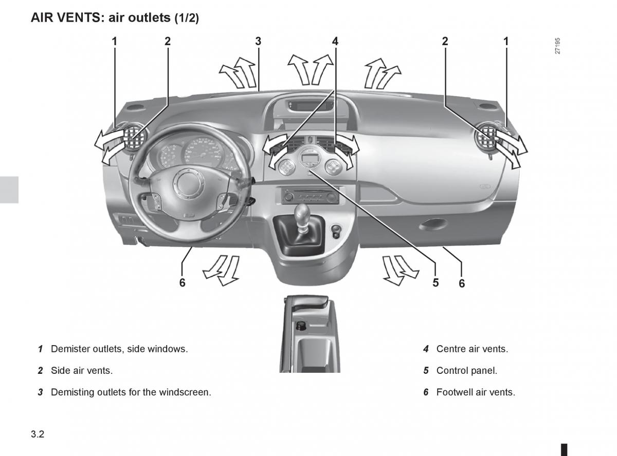 Renault Kangoo II 2 owners manual / page 118