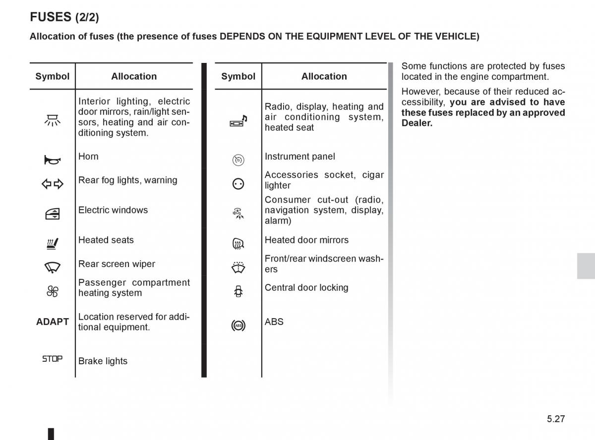 Renault Kangoo II 2 owners manual / page 197