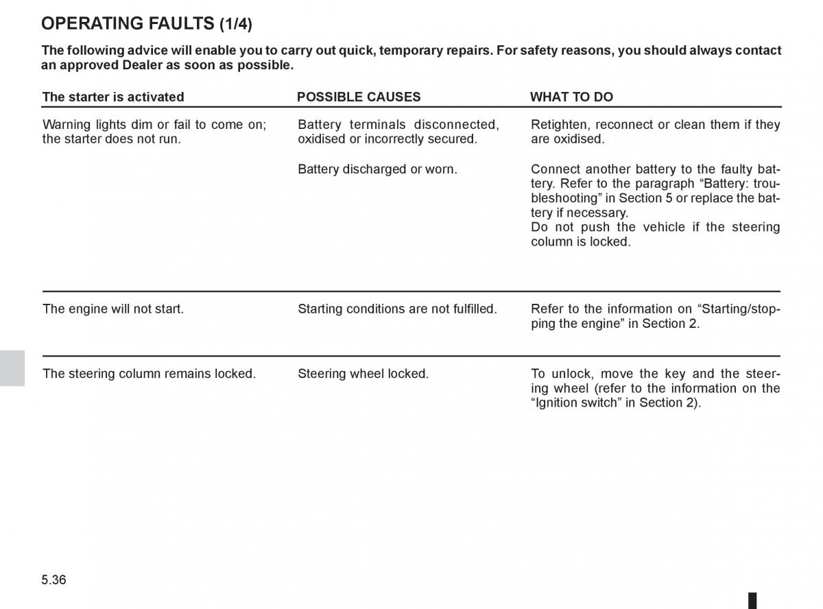 Renault Kangoo II 2 owners manual / page 206