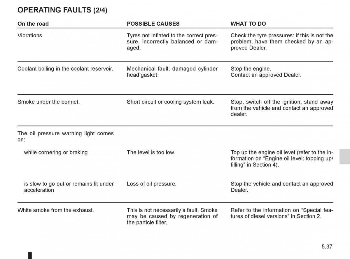 Renault Kangoo II 2 owners manual / page 207