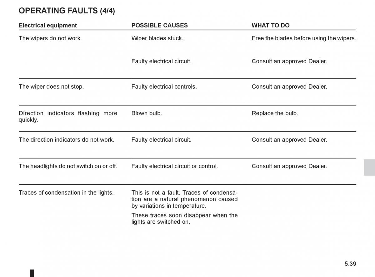 Renault Kangoo II 2 owners manual / page 209