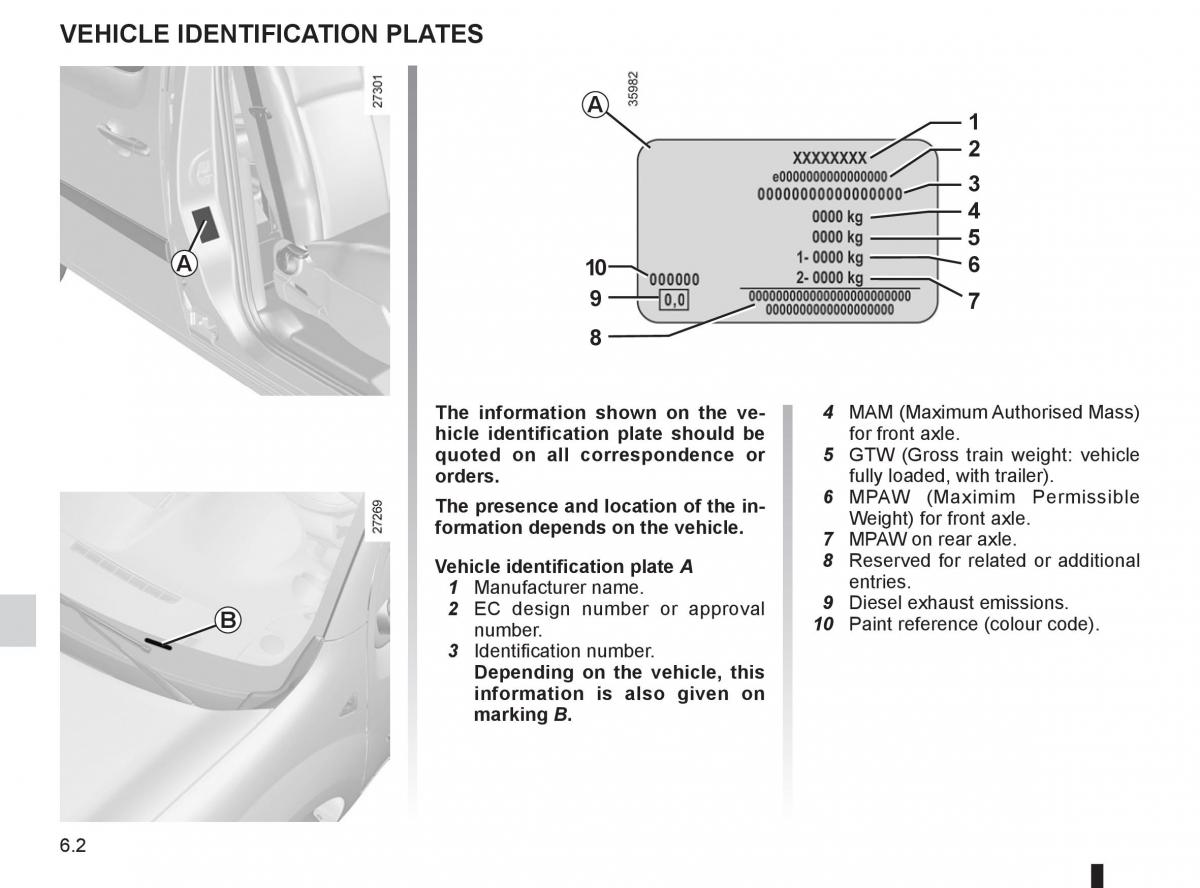 Renault Kangoo II 2 owners manual / page 212