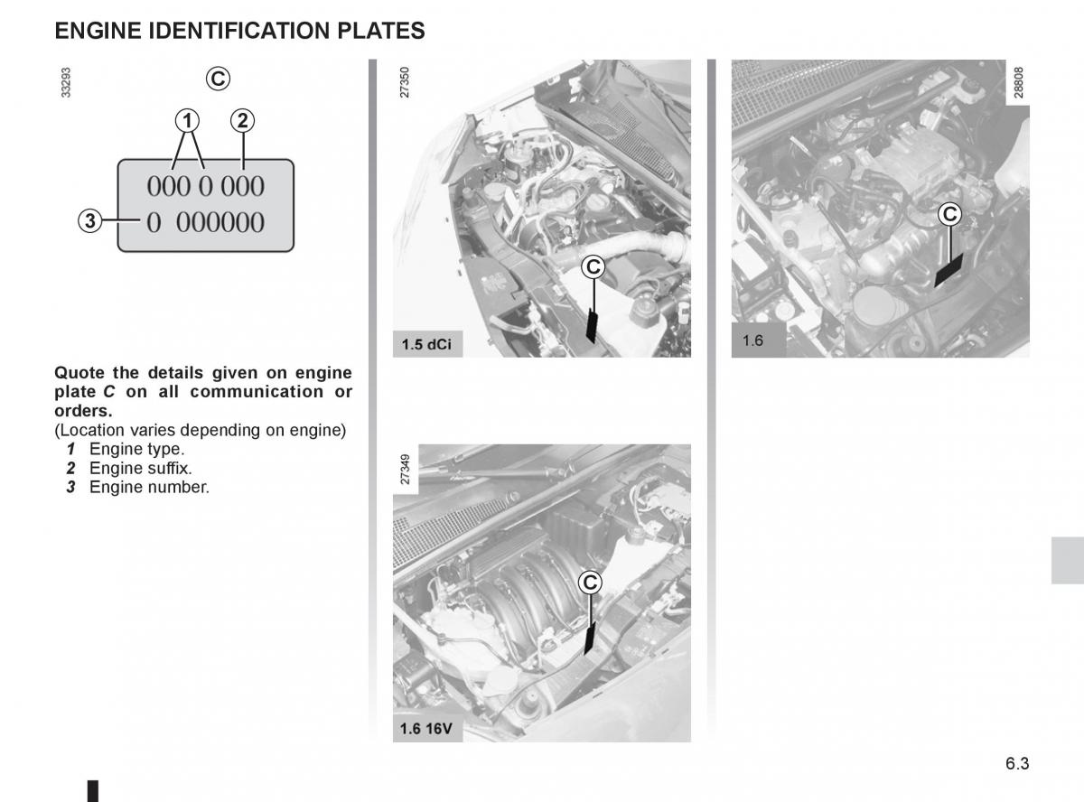 Renault Kangoo II 2 owners manual / page 213