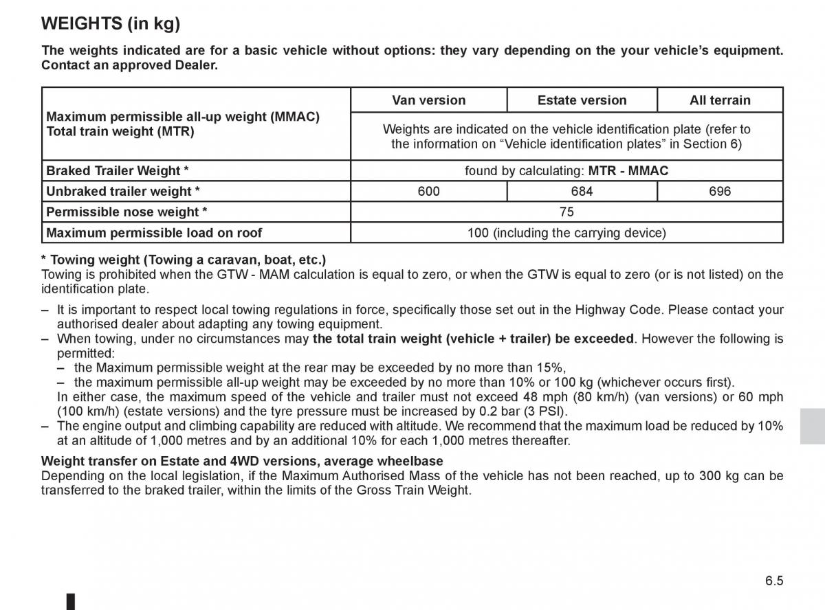 Renault Kangoo II 2 owners manual / page 215