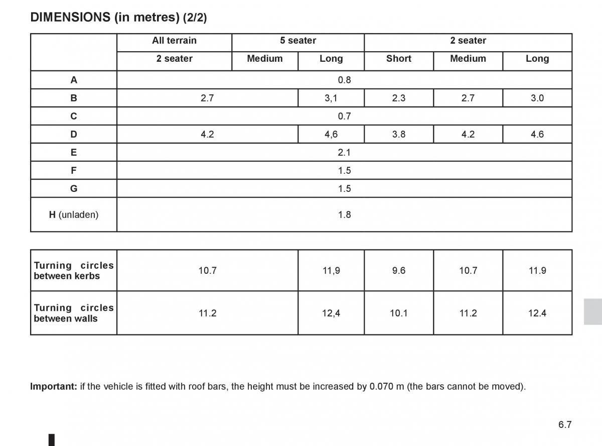 Renault Kangoo II 2 owners manual / page 217