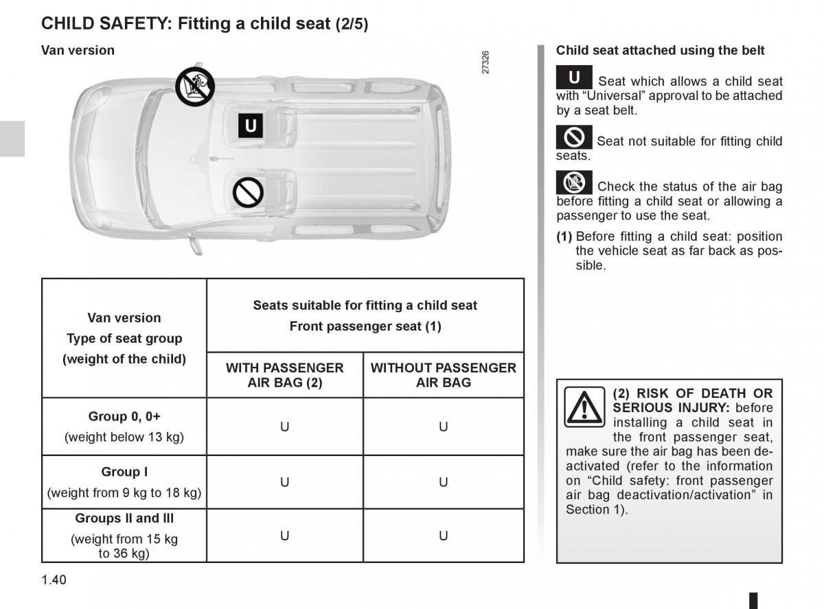 Renault Kangoo II 2 owners manual / page 46