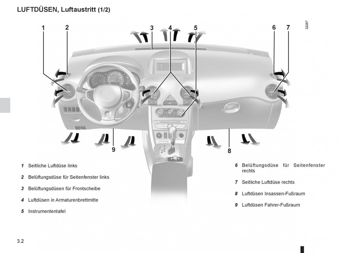 Renault Koleos Handbuch / page 122