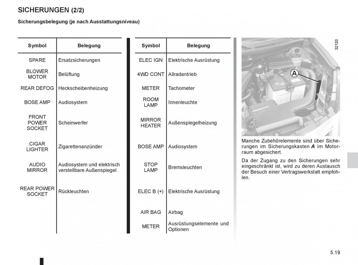 Renault Koleos Handbuch / page 193