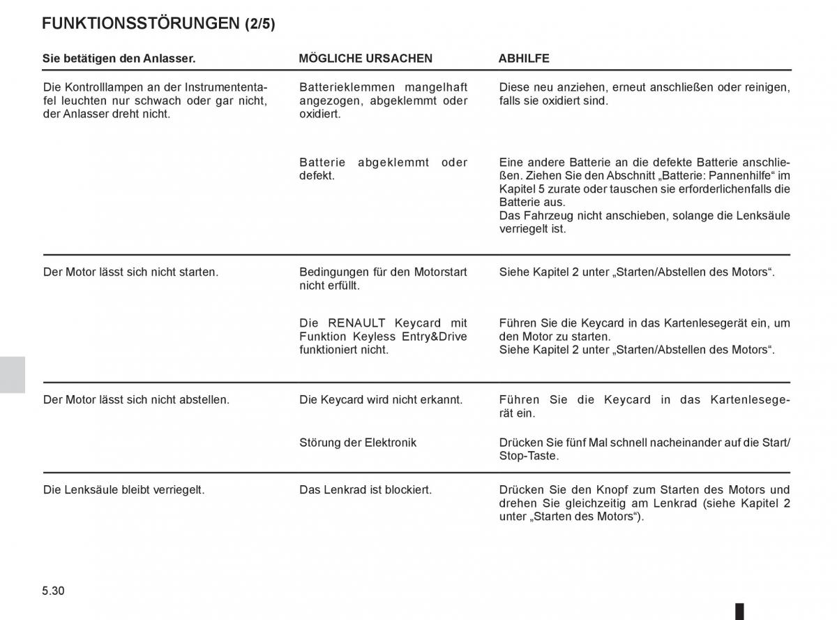 Renault Koleos Handbuch / page 204