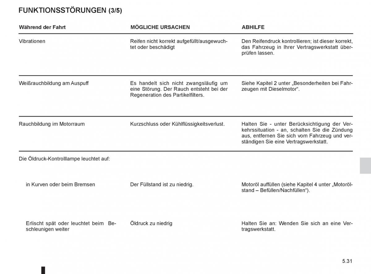 Renault Koleos Handbuch / page 205