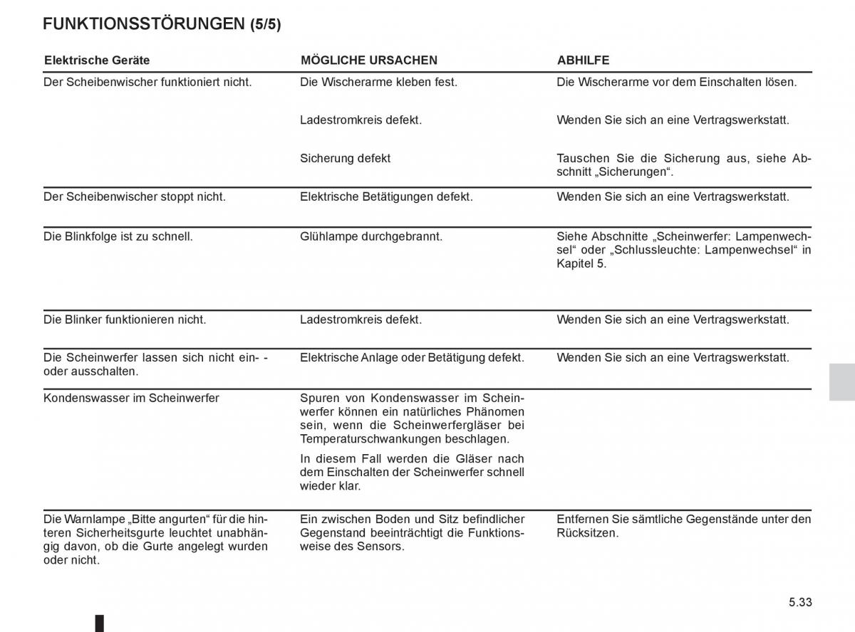 Renault Koleos Handbuch / page 207