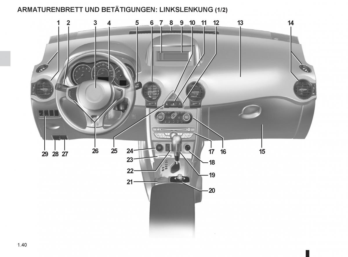 Renault Koleos Handbuch / page 46