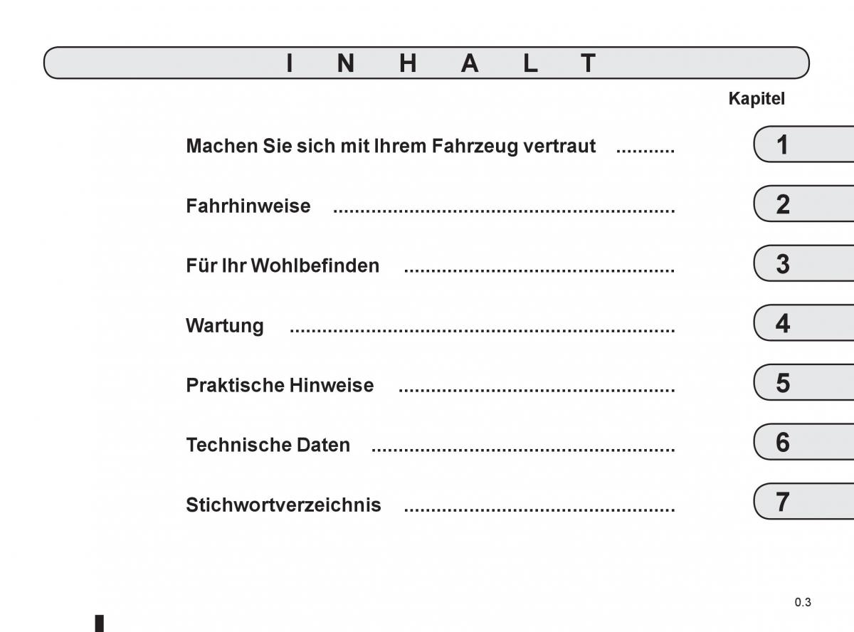 Renault Koleos Handbuch / page 5