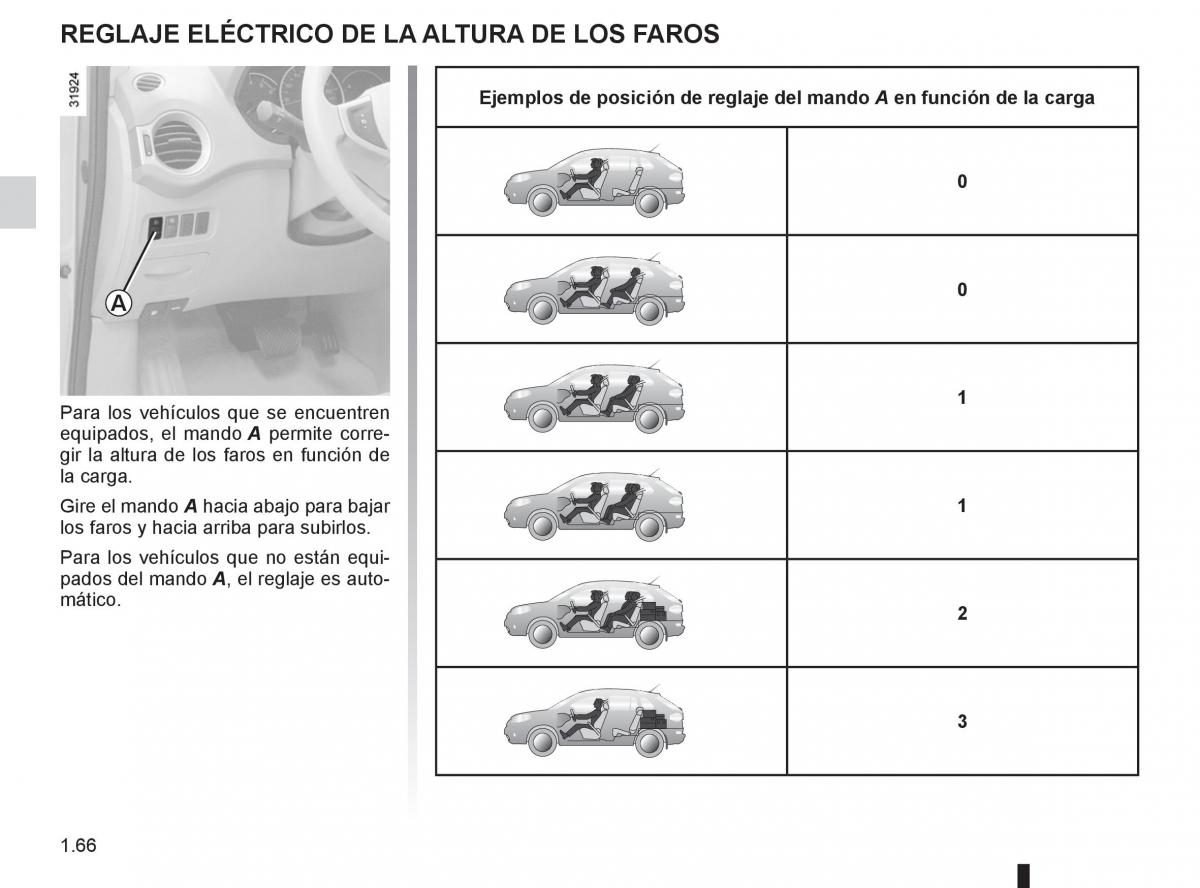 Renault Koleos manual del propietario / page 72