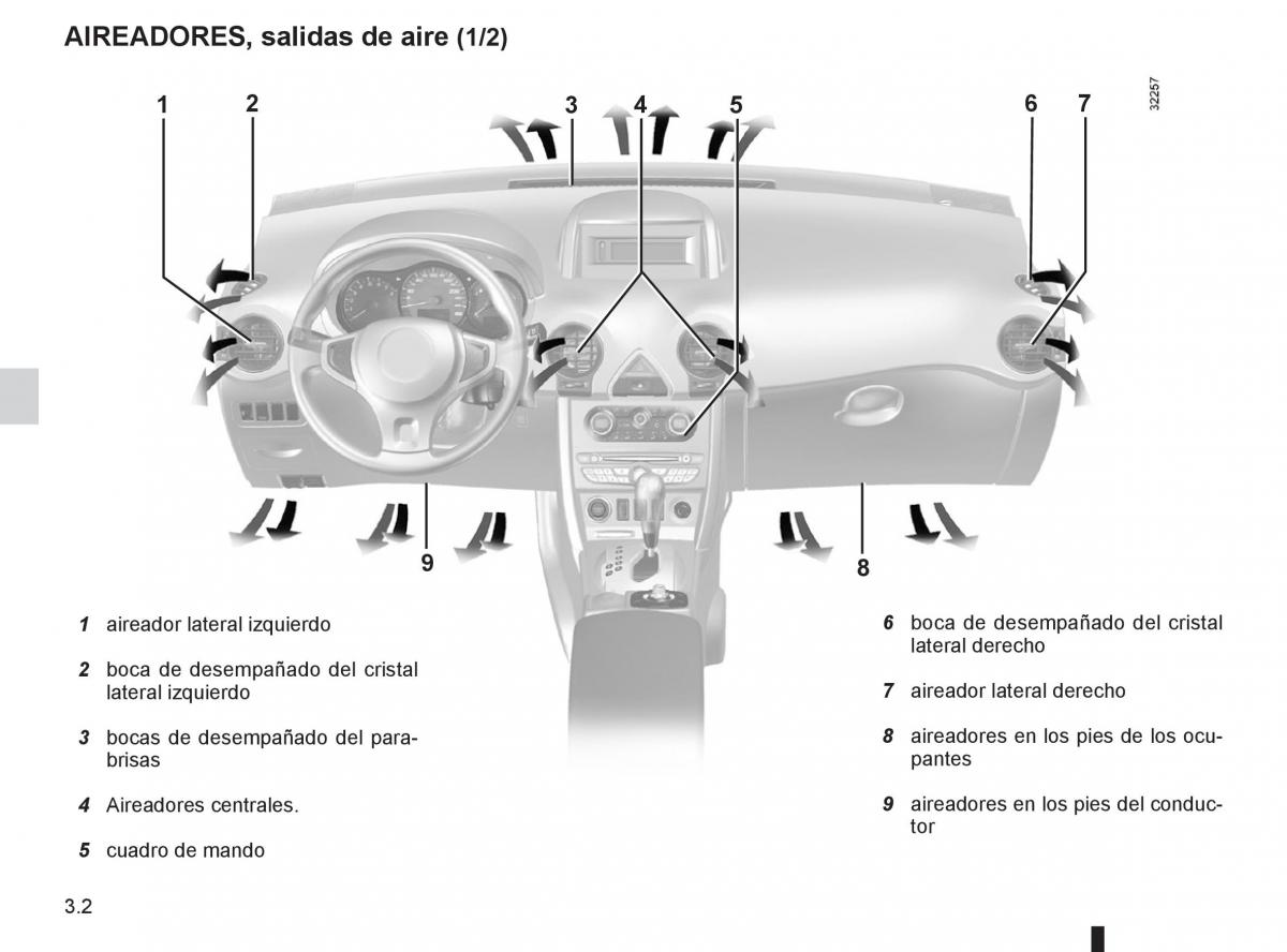 Renault Koleos manual del propietario / page 122