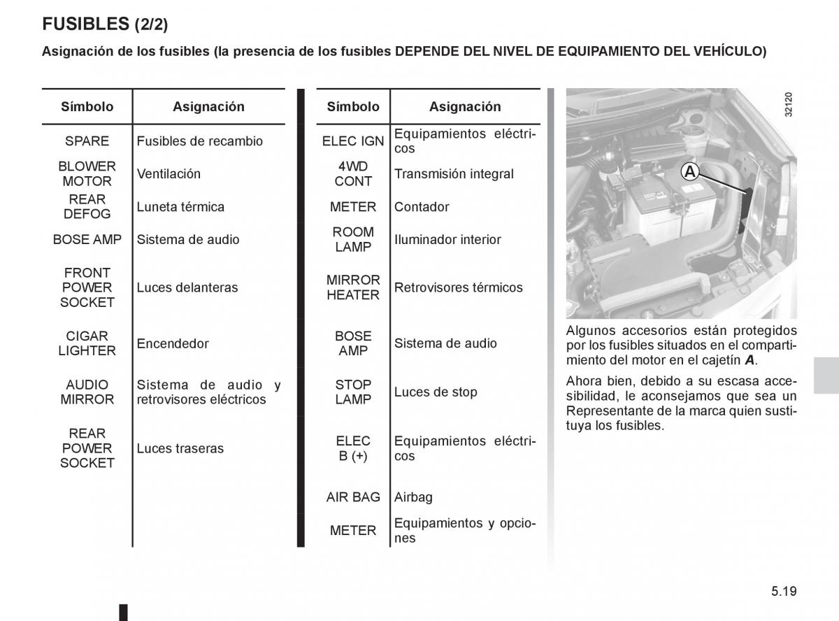 Renault Koleos manual del propietario / page 193